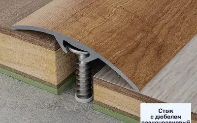 Порог стык со скрытым креплением Русский профиль 40мм/1,8м в цвет дерева