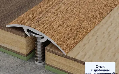 Порог стык со скрытым креплением ламинированный Русский профиль 30мм/1,35м в цвет дерева